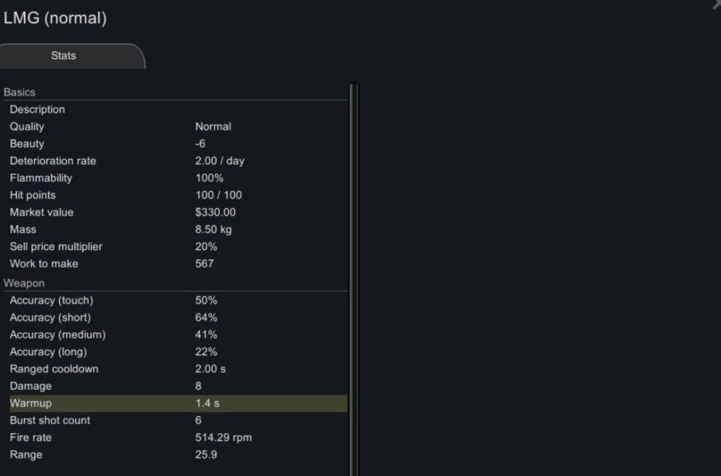 RimWorld Hunting Tips - LMG with decent warmup and high burst shot count, but low accuracy