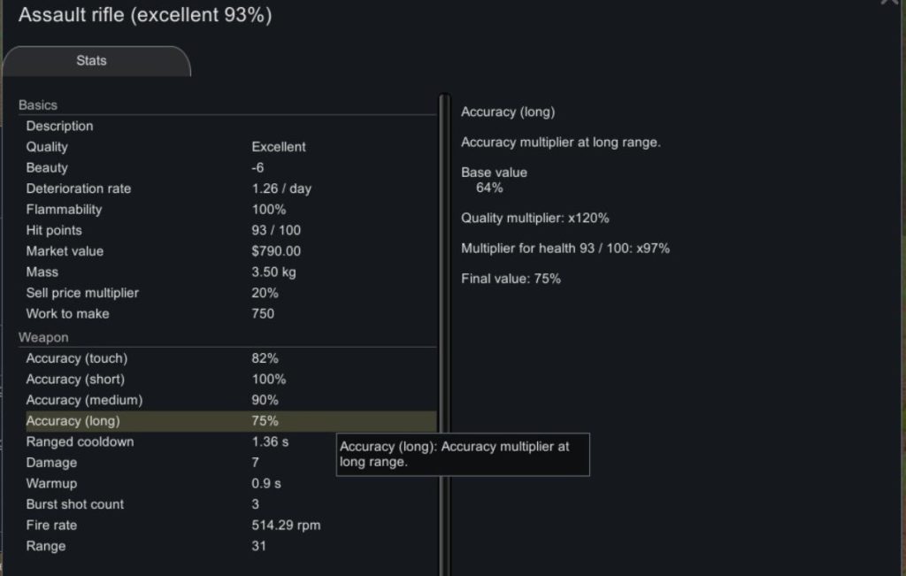 RimWorld Hunting Tips - assault rifle with decent warmup, high accuracy at long range and high burst shot count