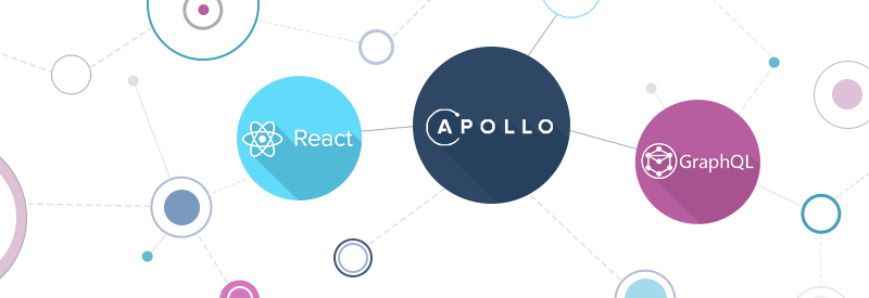 Guide on How to Test React Apollo components with Enzyme